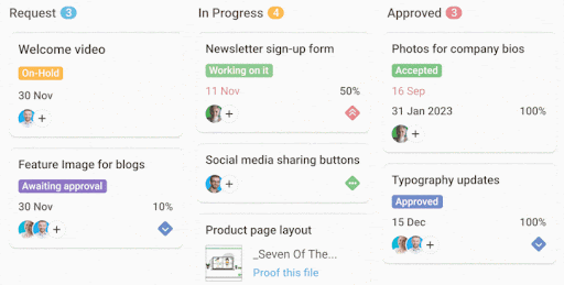 Multiple views for better task management