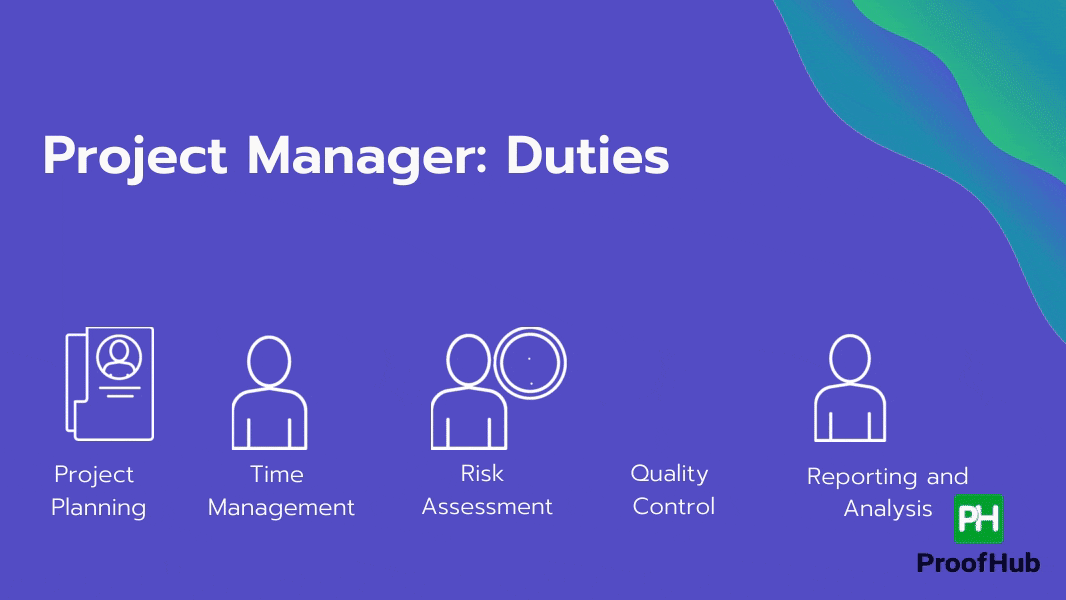 Project Manager Duties 