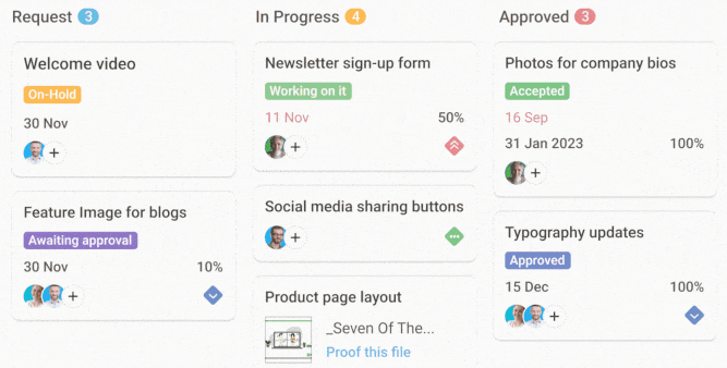Switch between different views in ProofHub