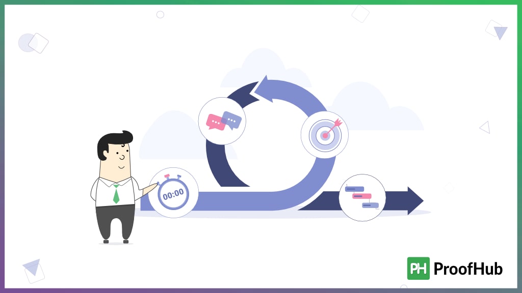 Agile Project Management For Marketing: All You Need To Know