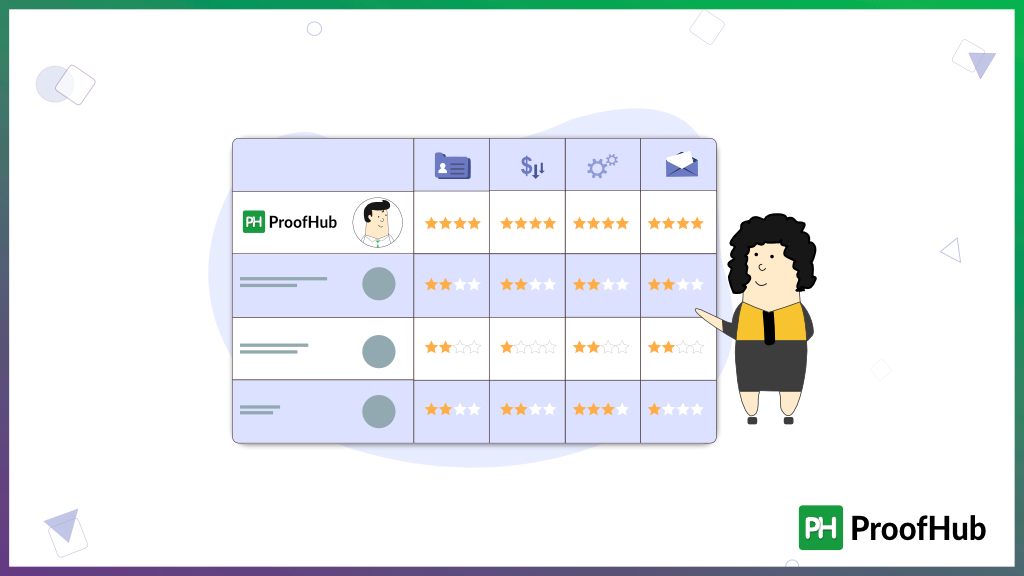 Best Client Management Tools