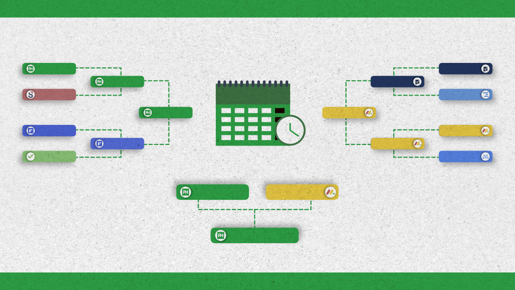 Compare 9 Best Resource Scheduling Software Tools Of 2023