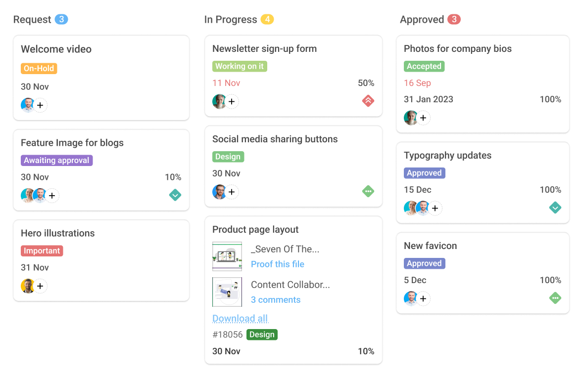 Task Management Made Easy