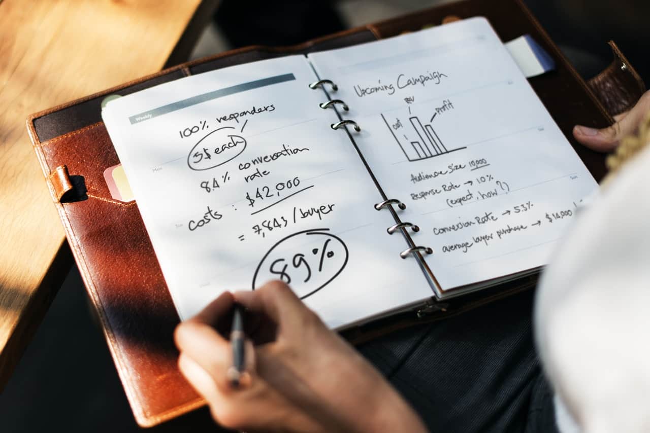 Essential elements of a project management plan