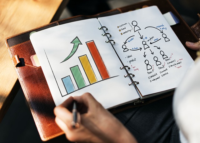 Gantt Chart uses