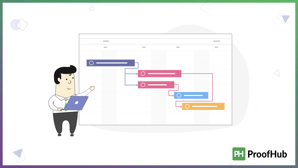Gantt chart