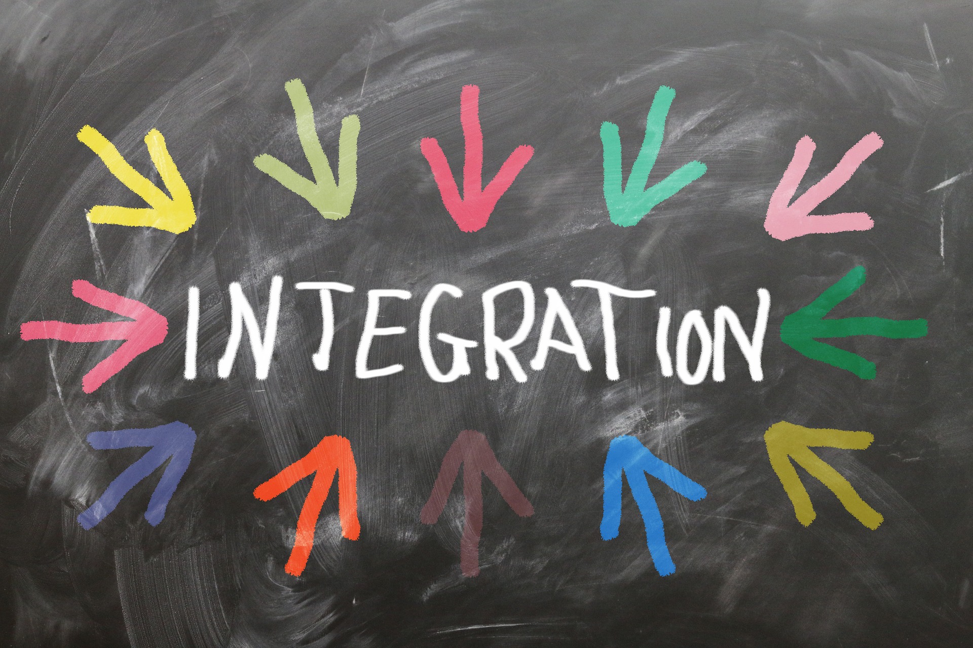 Integrating multiple software solutions