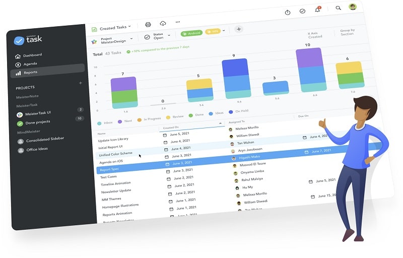 MeisterTask - ClickUp alternative
