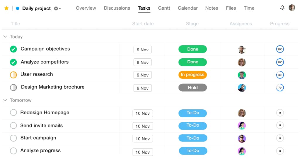 ProofHub as note taking apps