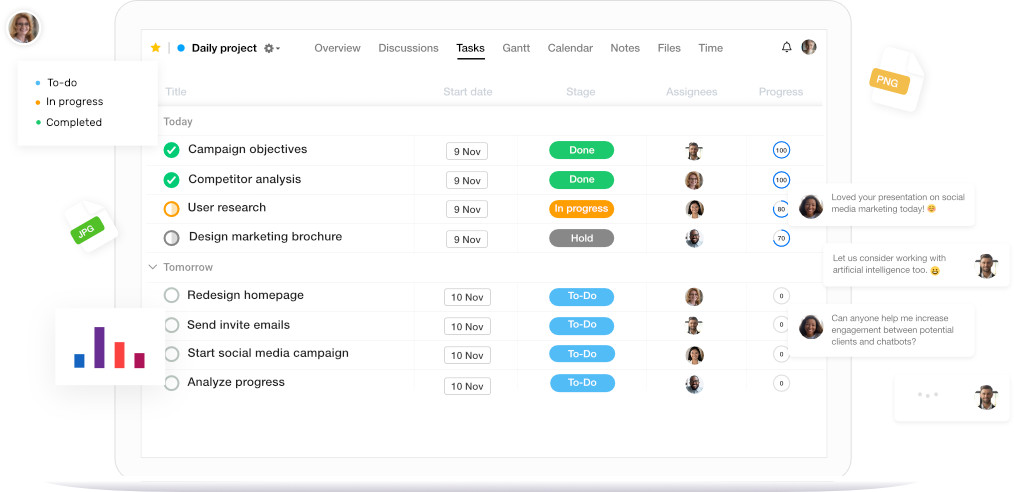 ProofHub as best gantt chart tool