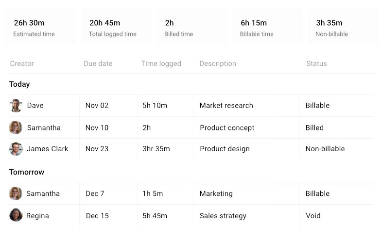 ProofHub time tracking software