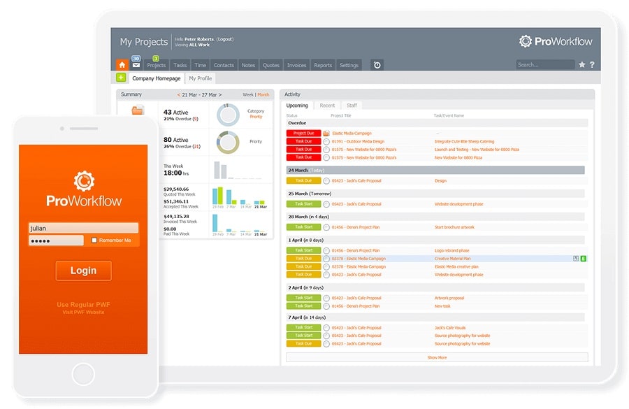 Proworkflow