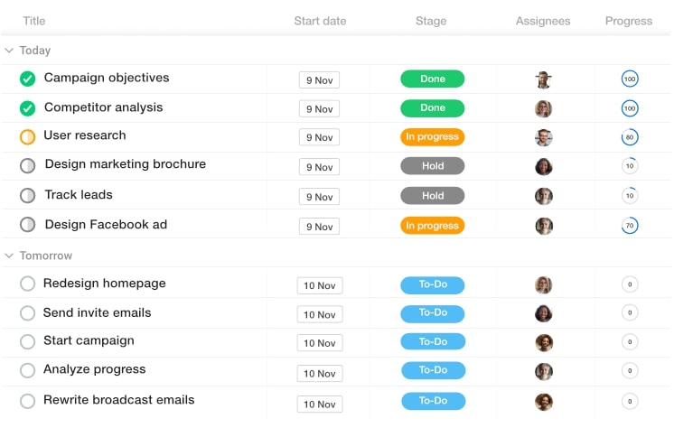 Set clear goals and objectives with ProofHub
