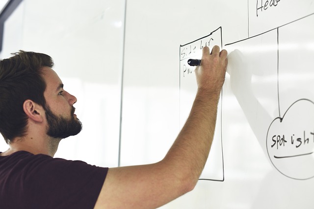 task management strategies