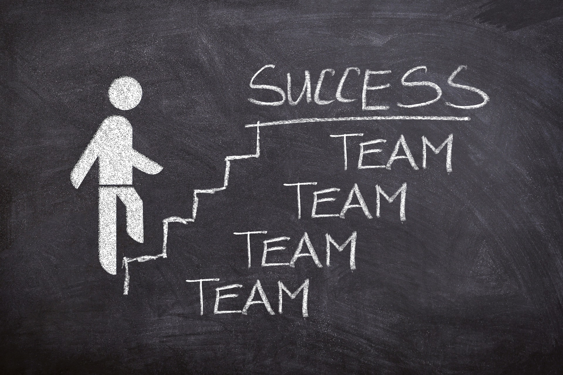 Insufficient team skills