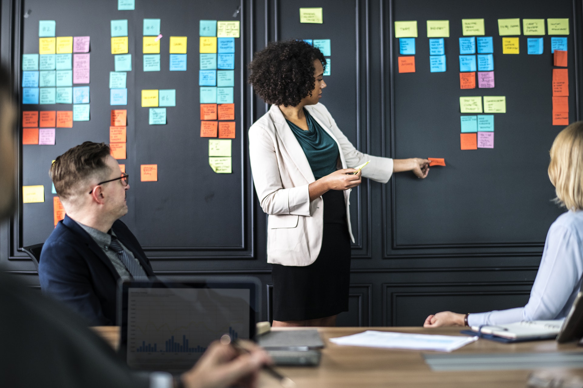 Top 17 Task Management Software for Your Business