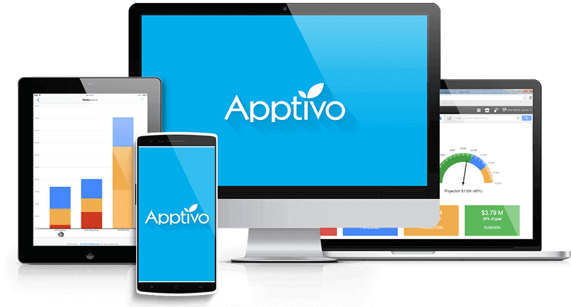 Apptivo as business management software