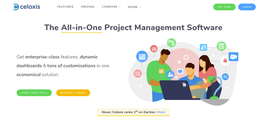 online gantt chart tool celoxis