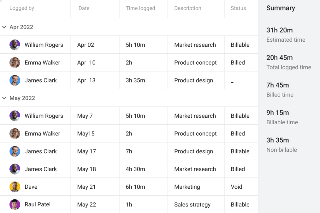 Check task time with ProofHub time tracking feature