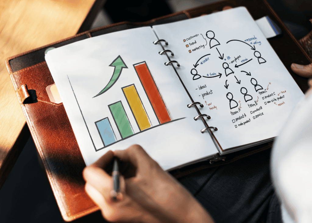 Create an hourly-work plan