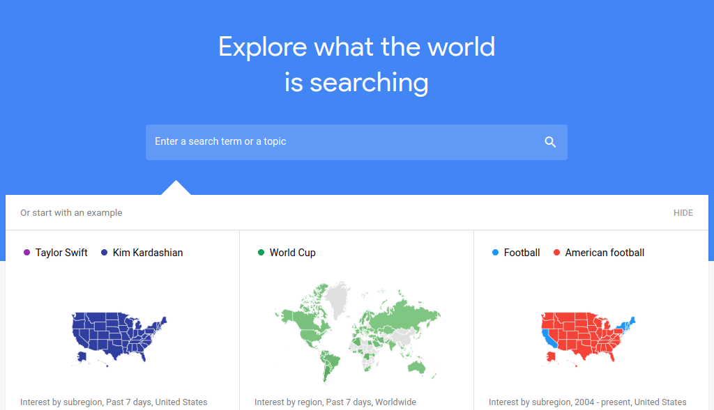 Google trends keeps up to date on what's going on