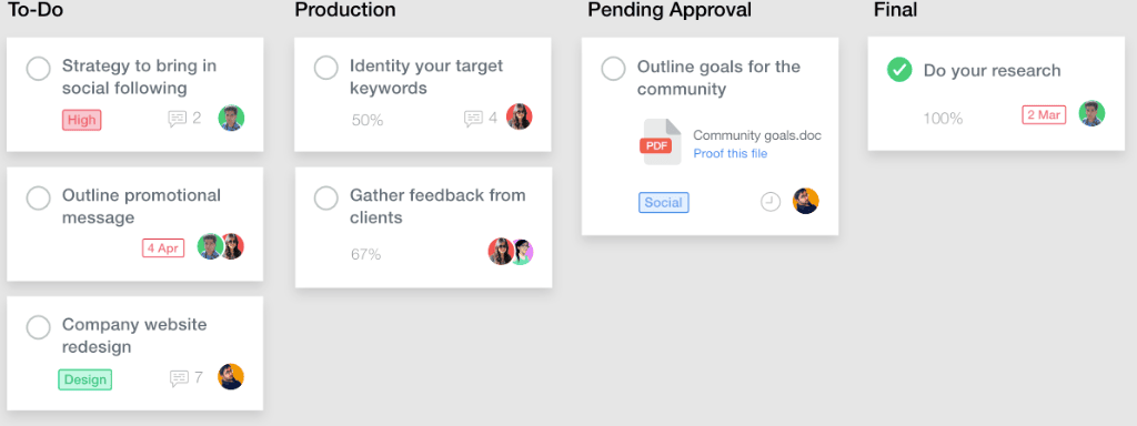 Visualize and prioritize tasks in Kanban board