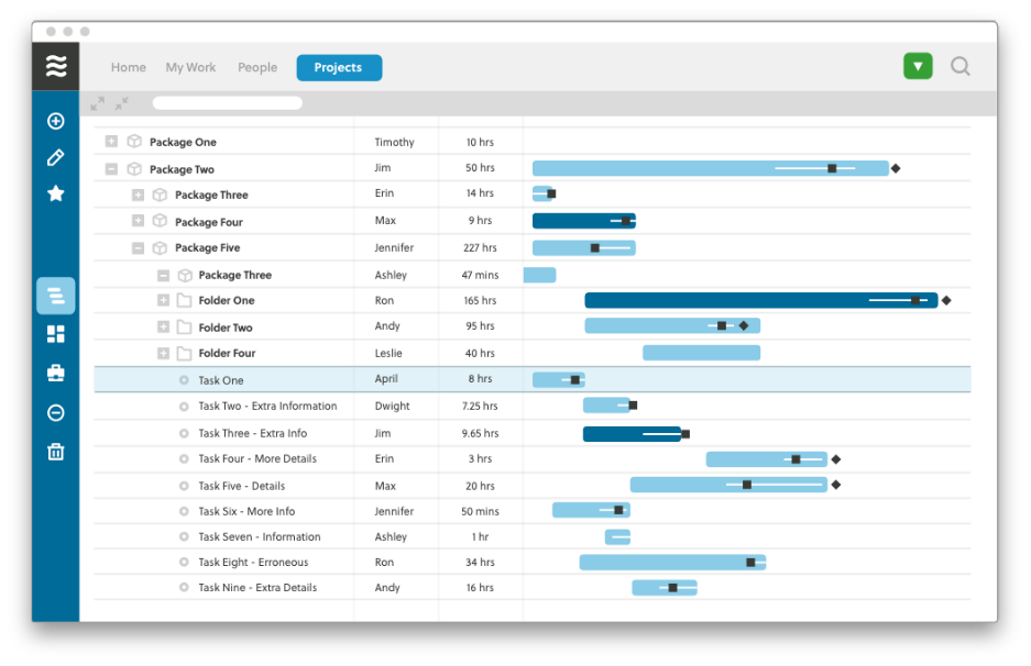 LiquidPlanner as jira competitor