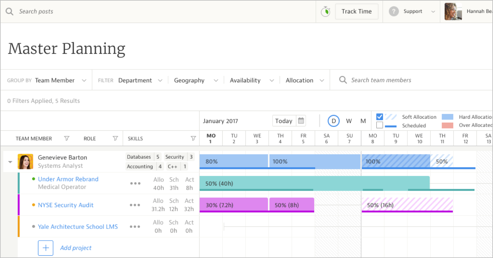 Mavenlink as jira competitor