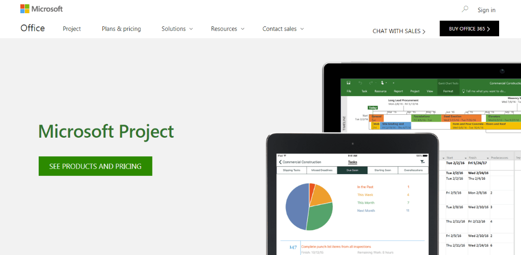 MS Project trello alternative