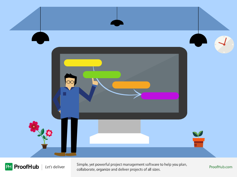 Timeline Project Management