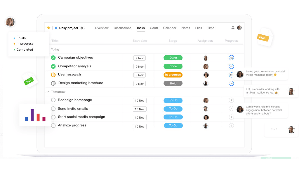 ProofHub as a best planner app
