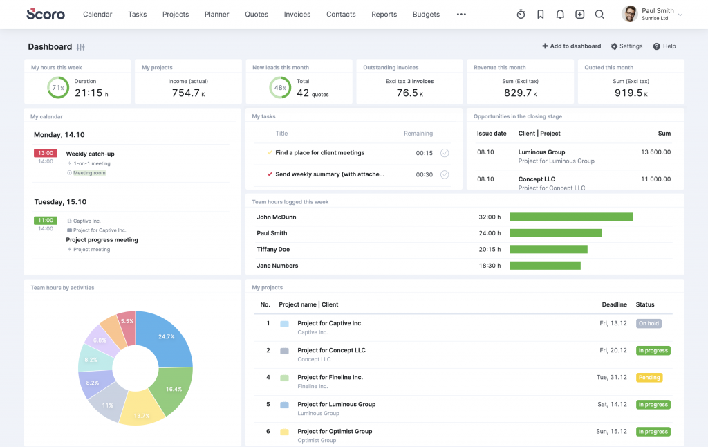 Scoro as project management tool