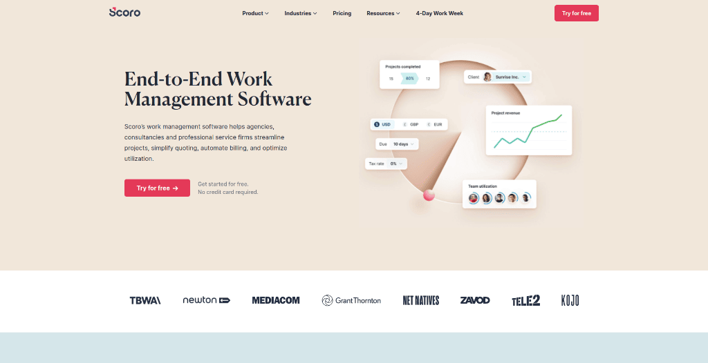 Scoro as a monday.com alternative
