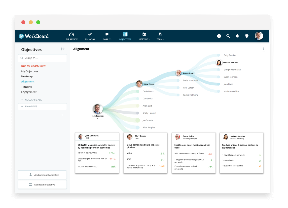Workboard - task management software