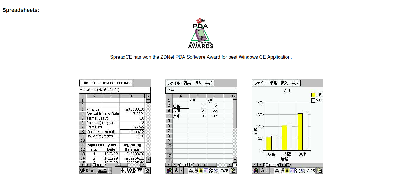 SPREAD32 - Excel alternatives