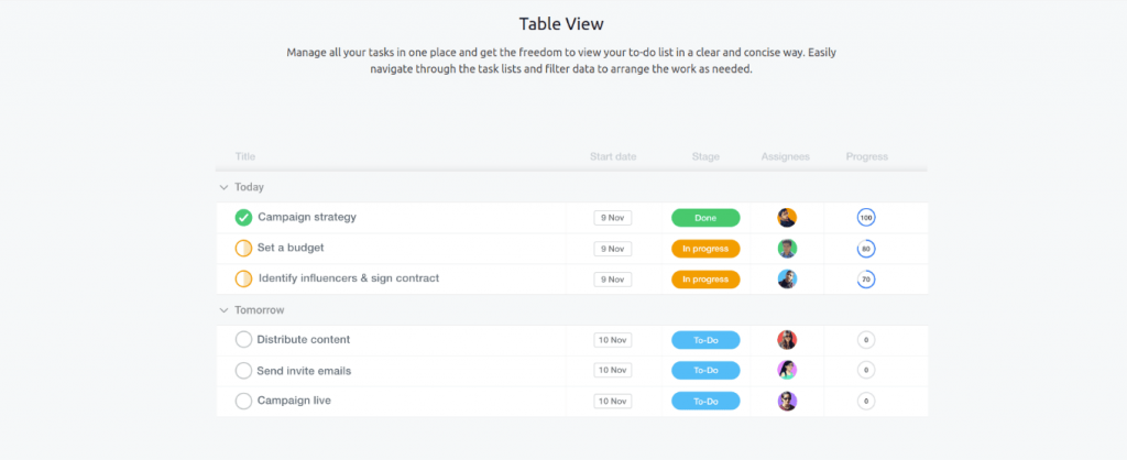 Task feature in ProofHub