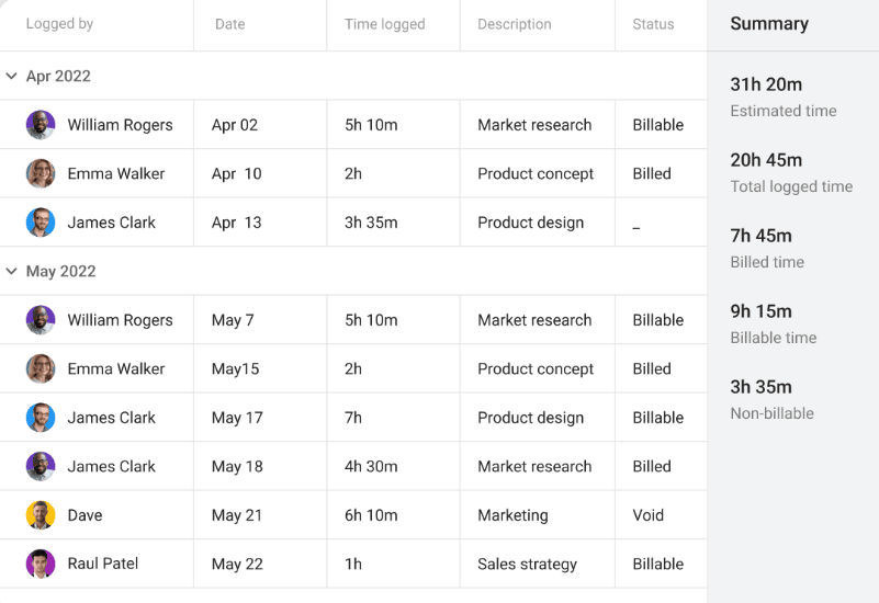 Time tracking