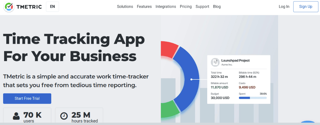 TMetric online time management tool