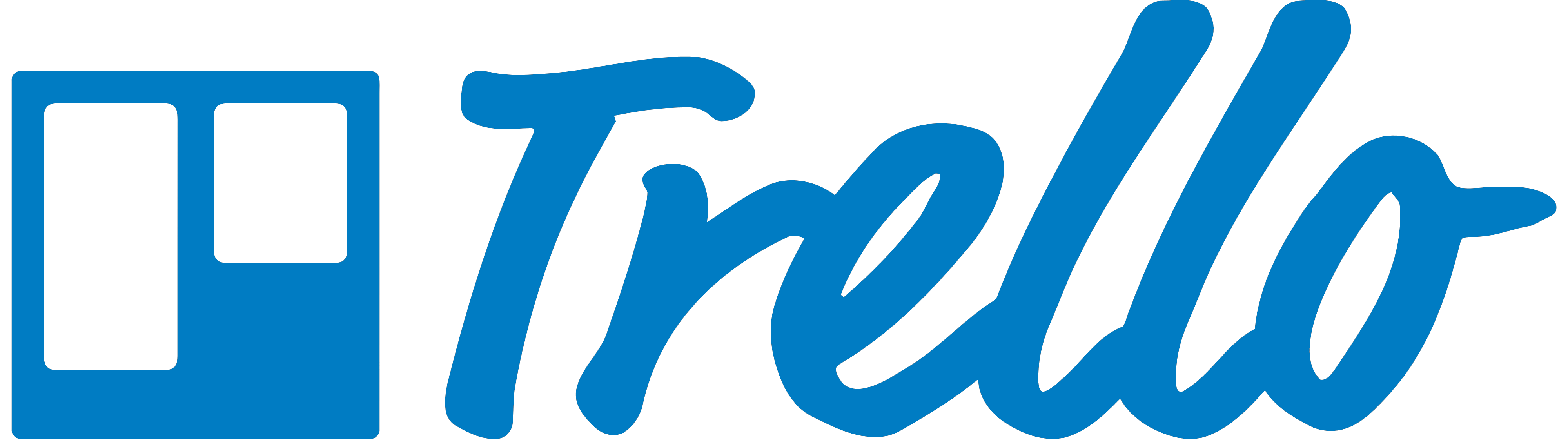 trello