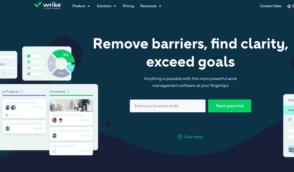 Wrike as a content collaboration tool