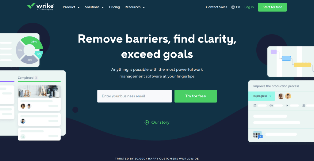 Wrike as a monday.com alternative